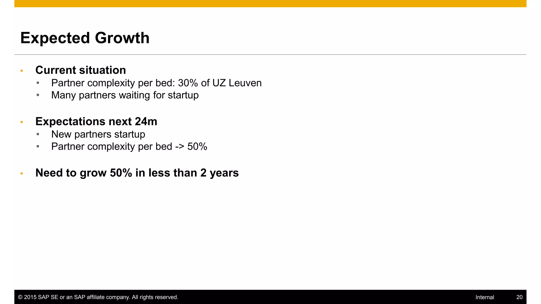 © 2015 SAP SE or an SAP affiliate company. All rights reserved. 20Internal
Expected Growth
• Current situation
• Partner complexity per bed: 30% of UZ Leuven
• Many partners waiting for startup
• Expectations next 24m
• New partners startup
• Partner complexity per bed -> 50%
• Need to grow 50% in less than 2 years
 