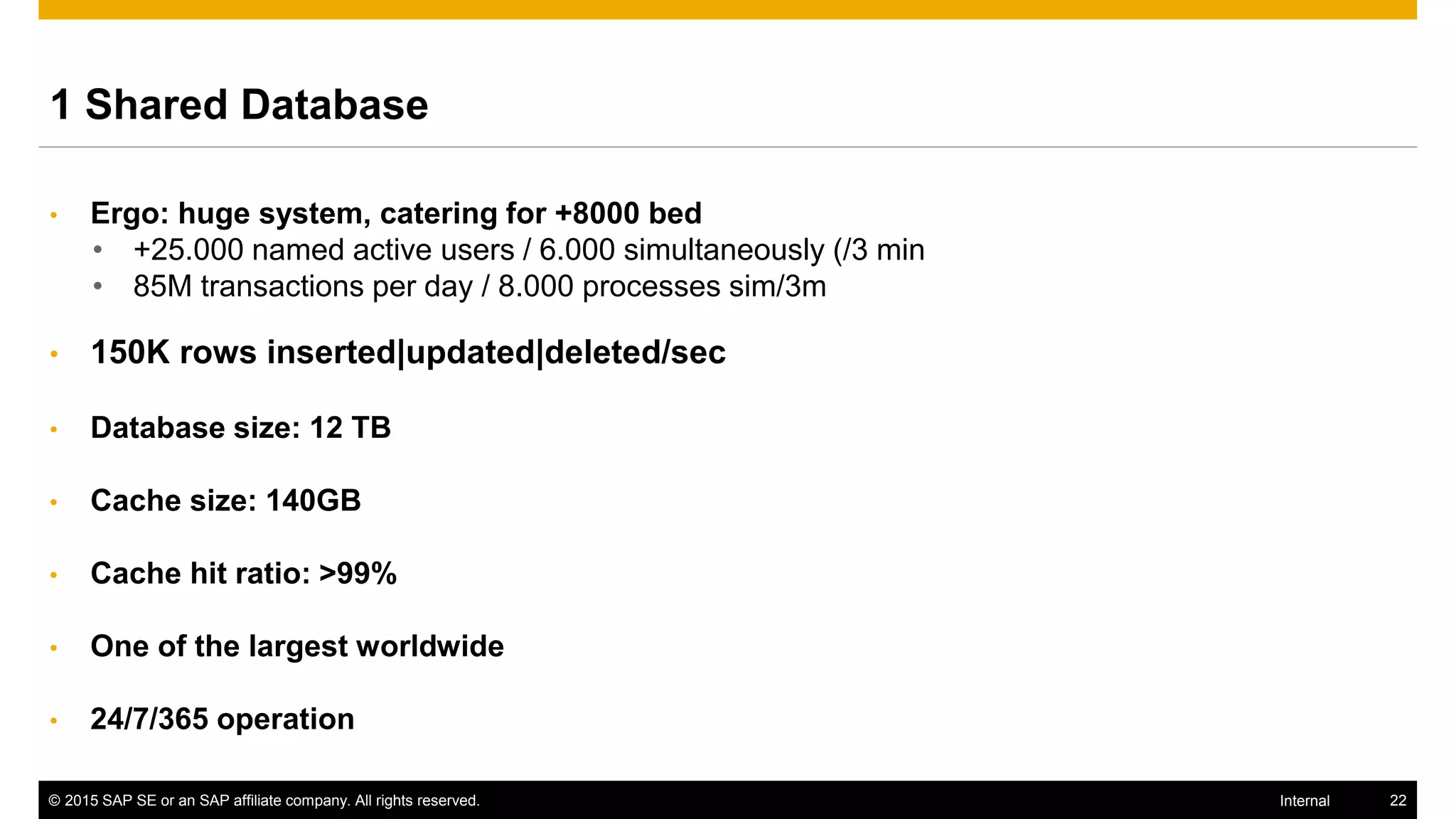 © 2015 SAP SE or an SAP affiliate company. All rights reserved. 22Internal
1 Shared Database
• Ergo: huge system, catering for +8000 bed
• +25.000 named active users / 6.000 simultaneously (/3 min
• 85M transactions per day / 8.000 processes sim/3m
• 150K rows inserted|updated|deleted/sec
• Database size: 12 TB
• Cache size: 140GB
• Cache hit ratio: >99%
• One of the largest worldwide
• 24/7/365 operation
 