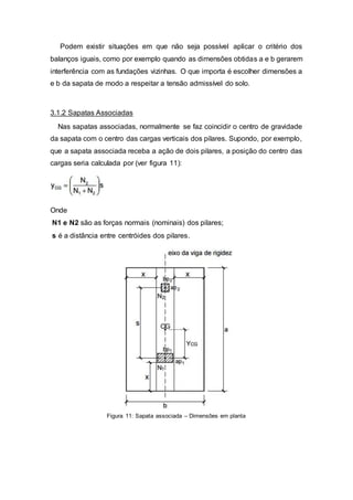 Podem existir situações em que não seja possível aplicar o critério dos
balanços iguais, como por exemplo quando as dimensões obtidas a e b gerarem
interferência com as fundações vizinhas. O que importa é escolher dimensões a
e b da sapata de modo a respeitar a tensão admissível do solo.
3.1.2 Sapatas Associadas
Nas sapatas associadas, normalmente se faz coincidir o centro de gravidade
da sapata com o centro das cargas verticais dos pilares. Supondo, por exemplo,
que a sapata associada receba a ação de dois pilares, a posição do centro das
cargas seria calculada por (ver figura 11):
Onde
N1 e N2 são as forças normais (nominais) dos pilares;
s é a distância entre centróides dos pilares.
Figura 11: Sapata associada – Dimensões em planta
 