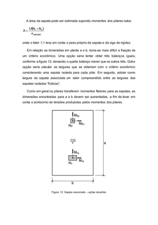 A área da sapata pode ser estimada supondo momentos dos pilares nulos:
onde o fator 1,1 leva em conta o peso próprio da sapata e da viga de rigidez.
Em relação as dimensões em planta a e b, torna-se mais difícil a fixação de
um critério econômico. Uma opção seria tentar obter três balanços iguais,
conforme a figura 12, deixando o quarto balanço menor que os outros três. Outra
opção seria calcular as larguras que se obteriam com o critério econômico
considerando uma sapata isolada para cada pilar. Em seguida, adotar como
largura da sapata associada um valor compreendido entre as larguras das
sapatas isoladas “fictícias”.
Como em geral os pilares transferem momentos fletores para as sapatas, as
dimensões encontradas para a e b devem ser aumentadas, a fim de levar em
conta o acréscimo de tensões produzidas pelos momentos dos pilares.
Figura 12: Sapata associada – ações atuantes
 