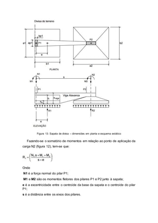Figura 13: Sapata de divisa – dimensões em planta e esquema estático
Fazendo-se o somatório de momentos em relação ao ponto de aplicação da
carga N2 (figura 12), tem-se que:
Onde
N1 é a força normal do pilar P1;
M1 e M2 são os momentos fletores dos pilares P1 e P2 junto à sapata;
e é a excentricidade entre o centroide da base da sapata e o centroide do pilar
P1;
s é a distância entre os eixos dos pilares.
 