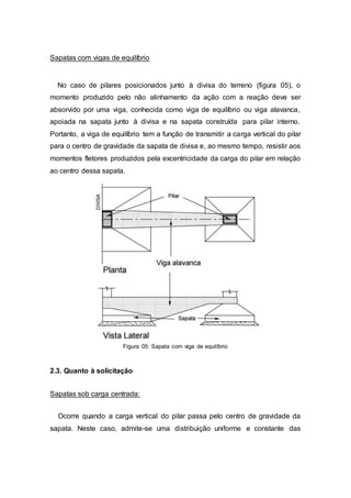 Sapatas com vigas de equilíbrio
No caso de pilares posicionados junto à divisa do terreno (figura 05), o
momento produzido pelo não alinhamento da ação com a reação deve ser
absorvido por uma viga, conhecida como viga de equilíbrio ou viga alavanca,
apoiada na sapata junto à divisa e na sapata construída para pilar interno.
Portanto, a viga de equilíbrio tem a função de transmitir a carga vertical do pilar
para o centro de gravidade da sapata de divisa e, ao mesmo tempo, resistir aos
momentos fletores produzidos pela excentricidade da carga do pilar em relação
ao centro dessa sapata.
Figura 05: Sapata com viga de equilíbrio
2.3. Quanto à solicitação
Sapatas sob carga centrada:
Ocorre quando a carga vertical do pilar passa pelo centro de gravidade da
sapata. Neste caso, admite-se uma distribuição uniforme e constante das
 