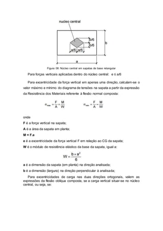 Figura 08: Núcleo central em sapatas de base retangular
Para forças verticais aplicadas dentro do núcleo central: e ≤ a/6
Para excentricidade da força vertical em apenas uma direção, calculam-se o
valor máximo e mínimo do diagrama de tensões na sapata a partir da expressão
da Resistência dos Materiais referente à flexão normal composta:
onde
F é a força vertical na sapata;
A é a área da sapata em planta;
M = F.e
e é a excentricidade da força vertical F em relação ao CG da sapata;
W é o módulo de resistência elástico da base da sapata, igual a:
a é a dimensão da sapata (em planta) na direção analisada;
b é a dimensão (largura) na direção perpendicular à analisada;
Para excentricidades de carga nas duas direções ortogonais, valem as
expressões da flexão oblíqua composta, se a carga vertical situar-se no núcleo
central, ou seja, se:
 