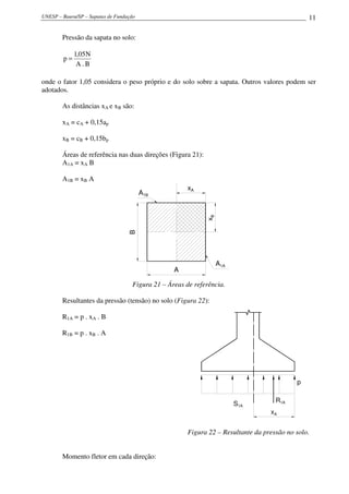 UNESP – Bauru/SP – Sapatas de Fundação                                                          11

        Pressão da sapata no solo:

             1,05 N
        p=
              A.B

onde o fator 1,05 considera o peso próprio e do solo sobre a sapata. Outros valores podem ser
adotados.

        As distâncias xA e xB são:

        xA = cA + 0,15ap

        xB = cB + 0,15bp

        Áreas de referência nas duas direções (Figura 21):
        A1A = xA B

        A1B = xB A
                                                       xA
                                         A1B

                                                             xB
                                   B




                                                                  A1A
                                                  A

                                    Figura 21 – Áreas de referência.

        Resultantes da pressão (tensão) no solo (Figura 22):

        R1A = p . xA . B

        R1B = p . xB . A




                                                                                            p

                                                                                     R1A
                                                                        S1A
                                                                                   xA


                                                       Figura 22 – Resultante da pressão no solo.


        Momento fletor em cada direção:
 