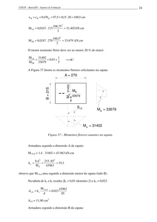 UNESP – Bauru/SP – Sapatas de Fundação                                                24

        x B = c B + 0,15b p = 97,5 + 0,15 ⋅ 20 = 100,5 cm

                                     108,75 2
        M1A = 0,0247 . 215                    = 31.402 kN.cm
                                        2

                                     100,5 2
        M1B = 0,0247 . 270                   = 33.679 kN.cm
                                       2

        O menor momento fletor deve ser ao menos 20 % do maior:

         M1A 31402          1
            =      = 0,93 >                    → ok!
         M1B 33679          5

        A Figura 37 ilustra os momentos fletores solicitantes na sapata.
                                              A = 270
                                               31402
                           B = 215




                                                       MB
                                               MA




                                                       33679



                                                            S1A
                                                                         MB = 33679



                                                                  MA = 31402

                               Figura 37 – Momentos fletores atuantes na sapata.


        Armadura segundo a dimensão A da sapata:

        M1A,d = 1,4 . 31402 = 43.963 kN.cm

               b d 2 215 . 85 2
        kc =        =           = 35,3
               Md     43963

observe que M1A,d atua segundo a dimensão menor da sapata (lado B).

        Na tabela de kc e ks resulta: βx = 0,03 (domínio 2) e ks = 0,023.

                     M1A ,d                43963
        A sA = k s               = 0,023
                       d                    85

        AsA = 11,90 cm2

        Armadura segundo a dimensão B da sapata:
 