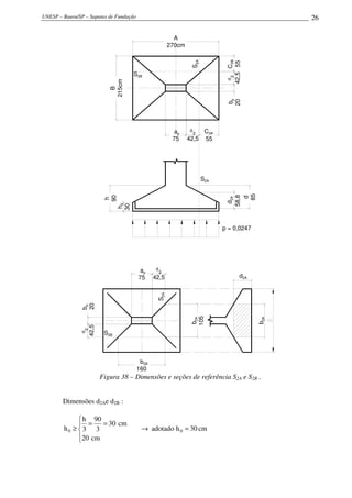 UNESP – Bauru/SP – Sapatas de Fundação                                                               26

                                                           A
                                                         270cm




                                                                  S2A




                                                                                       C2B
                                                                                  42,5 55
                                      S2B




                                                                                    2
                                                                                  d
                             215cm
                               B




                                                                                  bp
                                                                                  20
                                                           ap     d
                                                                      2    C2A
                                                          75     42,5      55




                                                                          S2A




                                                                                    85
                                                                                  58,8
                           90




                                                                                     d
                                                                                   d2A
                           h

                                 h0
                                 30




                                                                                 p = 0,0247




                                          ap     d
                                                     2
                                         75     42,5                                     d2A
                                                 S2A
               20
               bp




                                                                  105
                                                                  b2A




                                                                                               b2A
                   42,5
                2




                           S2B
               d




                                          b2B
                                         160
                          Figura 38 – Dimensões e seções de referência S2A e S2B .


        Dimensões d2Ae d2B :

              h 90
              =    = 30 cm
        h0 ≥ 3 3                         → adotado h 0 = 30 cm
             20 cm
             
 