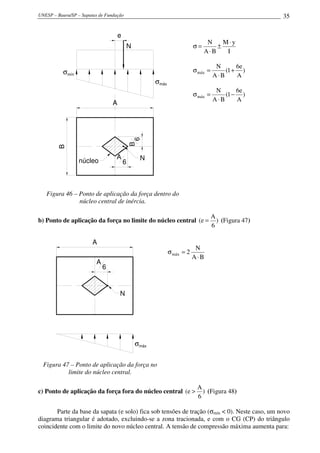 UNESP – Bauru/SP – Sapatas de Fundação                                                                 35


                                     e
                                                                                 N    M⋅y
                                             N                             σ=       ±
                                                                                A⋅B    I

                                                                                      N      6e
           σmín                                                            σ máx =       (1 + )
                                                                                     A⋅B     A
                                                        σmáx
                                                                                      N      6e
                                                                           σ máx =       (1 − )
                                                                                     A⋅B     A
                                 A




                                                 6
                                             B
        B




                                  A               N
                  núcleo                 6



   Figura 46 – Ponto de aplicação da força dentro do
               núcleo central de inércia.

                                                                                     A
b) Ponto de aplicação da força no limite do núcleo central (e =                        ) (Figura 47)
                                                                                     6

                        A
                                                                            N
                                                               σ máx = 2
                                                                           A⋅B
                         A
                             6


                                     N




                                                 σmáx

  Figura 47 – Ponto de aplicação da força no
           limite do núcleo central.

                                                                            A
c) Ponto de aplicação da força fora do núcleo central (e >                    ) (Figura 48)
                                                                            6

       Parte da base da sapata (e solo) fica sob tensões de tração (σmín < 0). Neste caso, um novo
diagrama triangular é adotado, excluindo-se a zona tracionada, e com o CG (CP) do triângulo
coincidente com o limite do novo núcleo central. A tensão de compressão máxima aumenta para:
 
