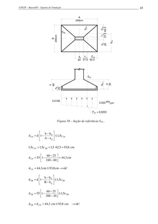 UNESP – Bauru/SP – Sapatas de Fundação                                                            45

                                                       A
                                                     240cm




                                                             S2A




                                                                                      C2B
                                                                                27,5 62,5
                                         S2B




                                                                                   2
                             200cm




                                                                                 d
                               B




                                                                                            b2A
                                                                                bp
                                                                                20
                                                      ap d 2   C2A
                                                      60 27,5 62,5




                                                                   S2A




                                                                               d2A


                                                                                       55
                           60




                                                                                        d
                           h

                                h0
                                25




                              0,0156
                                                                              0,022 KN cm²


                                                                         P2A = 0,0203


                                  Figura 58 – Seção de referência S2A .


                   h − h0 
        d 2 A = d 1 −      ≤ 1,5c 2 A
                   A − ap 
                          

        1,5c 2 A = 1,5c 2 B = 1,5 ⋅ 62,5 = 93,8 cm

                       60 − 25 
        d 2 A = 55 1 −           = 44,3 cm
                    240 − 60  

        d 2 A = 44,3 cm ≤ 93,8 cm → ok!

                   h − h0 
        d 2 B = d 1 −      ≤ 1,5c 2 B
                   B − bp 
                          

                       60 − 25 
        d 2 B = 55 1 −           ≤ 1,5c 2 B
                    200 − 20  

        d 2 B = d 2 A = 44,3 cm ≤ 93,8 cm → ok!
 