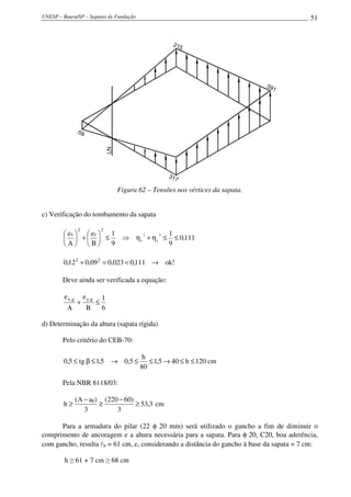 UNESP – Bauru/SP – Sapatas de Fundação                                                          51


                                                               215




                                                                                          591




                  -59
                                       LN




                                                              317

                                            Figura 62 – Tensões nos vértices da sapata.


c) Verificação do tombamento da sapata

                  2                2
         ex   ey  1                             2     2   1
          +  ≤                           ⇒ ηx + ηy ≤        ≤ 0,111
        A B       9                                       9

        0,12 2 + 0,09 2 = 0,023 < 0,111 → ok!

        Deve ainda ser verificada a equação:

         e x ,g       e y ,g       1
                  +            ≤
          A             B          6

d) Determinação da altura (sapata rígida)

        Pelo critério do CEB-70:

                                                    h
        0,5 ≤ tg β ≤ 1,5 → 0,5 ≤                      ≤ 1,5 → 40 ≤ h ≤ 120 cm
                                                   80

        Pela NBR 6118/03:

                  (A − ap) (220 − 60)
        h≥                ≥           ≥ 53,3 cm
                     3         3

      Para a armadura do pilar (22 φ 20 mm) será utilizado o gancho a fim de diminuir o
comprimento de ancoragem e a altura necessária para a sapata. Para φ 20, C20, boa aderência,
com gancho, resulta lb = 61 cm, e, considerando a distância do gancho à base da sapata = 7 cm:

         h ≥ 61 + 7 cm ≥ 68 cm
 