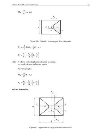 UNESP – Bauru/SP – Sapatas de Fundação                                               55

                N
        MA =       (A - a p )
                12
                                                       A
                                                           3




                                             bp
                                        B
                                                  ap                 N
                                                                         4




                                                  A


                         Figura 66 – Quinhões de carga por área triangular.

                 1           1
        VA = p     (B + b p ) (A - a p )
                 2           2

               N  bp           ap 
        VA =     1 −          1 − 
               4   B
                      
                                
                                   A
                                     

onde: N = força vertical aplicada pelo pilar na sapata;
      p = reação do solo na base da sapata.

        Na outra direção:

               N
        MB =      (B - b p )
               12

               N  bp           ap 
        VB =     1 −          1 − 
               4   B
                      
                                
                                   A
                                     

b) Área de trapézio
                                                  ap
                                                       2
                                                           1



                                    2                                        2
                                            bp
                                B




                                                  ap                         N
                                                                                 4




                                                           1
                                                               xCG
                                                  A


                         Figura 67 – Quinhões de carga por área trapezoidal.
 
