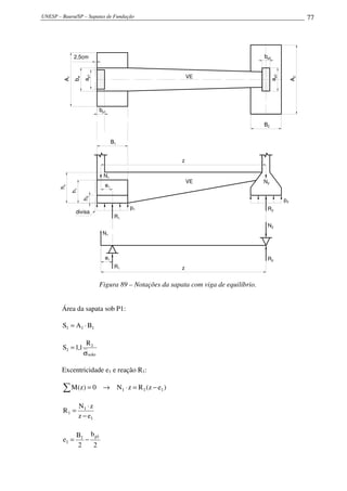 UNESP – Bauru/SP – Sapatas de Fundação                                                                      77




              2,5cm                                                                    bp2


                                                              VE
                     ap1




                                                                                            ap2
              bw
         A1




                                                                                                       A2
                              bp1

                                                                                       B2


                                     B1


                                                          z

                               N1
                                                              VE                       N2
                                e1
       hv

              h1

                    h0




                                                                                                  p2
                                           p1                                           R2
               divisa
                                      R1
                                                                                        N2
                               N1



                                e1                                                      R2
                                      R1                  z


                              Figura 89 – Notações da sapata com viga de equilíbrio.


        Área da sapata sob P1:

        S1 = A1 ⋅ B1

                      R1
        S1 = 1,1
                     σ solo

        Excentricidade e1 e reação R1:

        ∑ M(z) = 0             → N1 ⋅ z = R 1 (z − e1 )

                   N1 ⋅ z
        R1 =
                   z − e1

               B1 b p1
        e1 =     −
               2   2
 