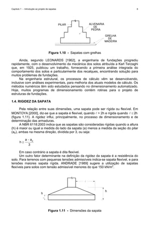 Capítulo 1 - Introdução ao projeto de sapatas 6
PILAR ALVENARIA
DE
PEDRA
MADEIRA
DE
GRELHA
Figura 1.10 - Sapatas com grelhas
Ainda, segundo LEONARDS [1962], a engenharia de fundações progrediu
rapidamente, com o desenvolvimento da mecânica dos solos atribuída a Karl Terzaghi
que, em 1925, publicou um trabalho, fornecendo a primeira análise integrada do
comportamento dos solos e particularmente dos recalques, encontrando solução para
muitos problemas de fundações.
Na engenharia estrutural, os processos de cálculo vêm se desenvolvendo,
inclusive com análises experimentais, para melhoria dos atuais modelos de cálculo. Os
métodos numéricos têm sido estudados pensando no dimensionamento automatizado.
Hoje, muitos programas de dimensionamento contém rotinas para o projeto de
estruturas de fundações.
1.4. RIGIDEZ DA SAPATA
Pela relação entre suas dimensões, uma sapata pode ser rígida ou flexível. Em
MONTOYA [2000], diz-se que a sapata é flexível, quando l > 2h e rígida quando h2≤l
(figura 1.11). A rigidez influi, principalmente, no processo de dimensionamento e de
determinação das armaduras.
A NBR 6118:2003 indica que as sapatas são consideradas rígidas quando a altura
(h) é maior ou igual a medida do lado da sapata (a) menos a medida da seção do pilar
(ap), ambas na mesma direção, dividida por 3, ou seja:
3
aa
h
p−
≥
Em caso contrário a sapata é dita flexível.
Um outro fator determinante na definição da rigidez da sapata é a resistência do
solo. Para terrenos com pequenas tensões admissíveis indica-se sapata flexível, e para
tensões maiores sapata rígida. ANDRADE [1989] sugere a utilização de sapatas
flexíveis para solos com tensão admissível menores do que 150 kN/m2
.
h
h
Figura 1.11 - Dimensões da sapata
 