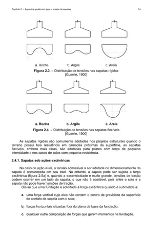 Capítulo 2 - Aspectos geotécnico para o projeto de sapatas 14
a. Rocha b. Argila c. Areia
Figura 2.3 - Distribuição de tensões nas sapatas rígidas
[Guerrin, 1900]
a. Rocha b. Argila c. Areia
Figura 2.4 - Distribuição de tensões nas sapatas flexíveis
[Guerrin, 1900]
As sapatas rígidas são comumente adotadas nos projetos estruturais quando o
terreno possui boa resistência em camadas próximas da superfície, as sapatas
flexíveis, embora mais raras, são adotadas para pilares com força de pequena
intensidade e nos casos de solos com pequena resistência.
2.4.1. Sapatas sob ações excêntricas
No caso de ação axial, a tensão admissível a ser adotada no dimensionamento da
sapata é considerada em seu total. No entanto, a sapata pode ser sujeita a força
excêntrica (figura 2.5a) e, quando a excentricidade é muito grande, tensões de tração
podem ocorrer em um lado da sapata, o que não é aceitável, pois entre o solo e a
sapata não pode haver tensões de tração.
Diz-se que uma fundação é solicitada à força excêntrica quando é submetida a:
a. uma força vertical cujo eixo não contem o centro de gravidade da superfície
de contato da sapata com o solo;
b. forças horizontais situadas fora do plano da base da fundação;
c. qualquer outra composição de forças que gerem momentos na fundação.
 