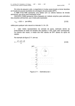 E. L. da Silva, R. D. Vanderlei e J. S. Giongo - USP – EESC – SET
Concreto armado: projeto de sapatas isoladas Agosto de 2008
25
Em obra de pequeno vulto, o engenheiro é muitas vezes levado a tomar decisões
em função de poucos resultados de sondagens de percussão (SPT).
A NBR 6122:1996 apresenta uma tabela com os valores básicos de tensão
admissível, que serve para orientação inicial.
HACHICH [1996] apresenta rotina baseada em método empírico para estimativa
das pressões admissíveis, que é dada pela expressão:
n,adm ⋅=σ 020 (em MPa) [2.23]
válida para qualquer solo natural no intervalo 20N5 ≤≤ .
n valor médio representativo da camada de apoio, estimado dentro da
profundidade do bulbo de tensões das sapatas (~1,5b). Este valor corresponde,
na maioria das vezes, a média dos três valores de SPT abaixo do apoio da
sapata.
No exemplo da figura 2.11, tem-se:
3
3v2v1v
n
++
= [2.24]
v9
v8
v7
v6
v5
v4
v3
v2
v1
SPT
~1,5b
Figura 2.11 - Estimativa de n
 