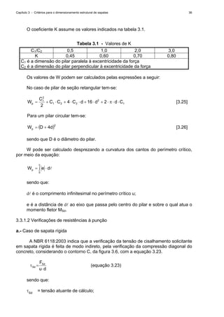 Capítulo 3 - Critérios para o dimensionamento estrutural de sapatas 36
O coeficiente K assume os valores indicados na tabela 3.1.
Tabela 3.1 - Valores de K
C1/C2 0,5 1,0 2,0 3,0
K 0,45 0,60 0,70 0,80
C1 é a dimensão do pilar paralela à excentricidade da força
C2 é a dimensão do pilar perpendicular à excentricidade da força
Os valores de W podem ser calculados pelas expressões a seguir:
No caso de pilar de seção retangular tem-se:
1
2
221
2
1
2164
2
CdddCCC
C
Wp ⋅⋅π⋅+⋅+⋅⋅+⋅+= [3.25]
Para um pilar circular tem-se:
( )2
4dDWp += [3.26]
sendo que D é o diâmetro do pilar.
W pode ser calculado desprezando a curvatura dos cantos do perímetro crítico,
por meio da equação:
∫ ⋅=
u
p deW
0
l
sendo que:
dl é o comprimento infinitesimal no perímetro crítico u;
e é a distância de dl ao eixo que passa pelo centro do pilar e sobre o qual atua o
momento fletor MSd.
3.3.1.2 Verificações de resistências à punção
a.- Caso de sapata rígida
A NBR 6118:2003 indica que a verificação da tensão de cisalhamento solicitante
em sapata rígida é feita de modo indireto, pela verificação da compressão diagonal do
concreto, considerando o contorno C, da figura 3.6, com a equação 3.23.
du
FSd
Sd
⋅
=τ (equação 3.23)
sendo que:
τSd
= tensão atuante de cálculo;
 