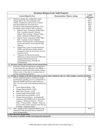 © 2006 Information Systems Audit and Control Association Page 21
Inventory Business Cycle Audit Program
Control Objective/Test Documentation / Matters Arising
COBIT
Reference
1.1.3 Determine whether the configurable control
settings address the risks pertaining to the
validity, completeness and accuracy of master
data and whether they have been set in
accordance with management intentions. View
the settings online using the IMG as follows:
• Material Types: Transaction SPRO Menu
Path—Logistics General> Material
Master> Basic Settings> Material Types>
Define Attributes of Material Types
• Industry Sector: Transaction SPRO Menu
Path—Logistics General> Material
Master> Field Selection> Define industry
sectors and industry-sector-specific field
selection
• Default Price Types: Execute transaction
OMW1 and determine whether default
settings have been set for the price type for
material records
• Tolerances for Physical Inventory
differences: Execute transaction OMJ2 and
compare defined tolerances to
organizational policy and judge for
reasonableness
PO9
DS11
DS12
DS13
DS6
ME1
ME2
1.2 Inventory master data remain current and pertinent.
1.2.1 Determine whether the appropriate management
run the Materials List transaction code MM60, or
equivalent by material type and confirm evidence
of their review of the data on a rotating basis for
currency and ongoing pertinence.
ME1
DS11
ME4
1.3 Settings or changes to the bill of materials or process order settlement rules are valid, complete, accurate and timely.
1.3.1 Review organization policy and process design
specifications regarding access to maintain bill of
materials (BOM) and process order settlement
rules. Test user access to the following transaction
codes:
• Create Material BOM—CS0
• Change Material BOM—CS02
• Make Mass Changes—CS20
• Change Single-layered BOM—CS72
• Change Multi-layered BOM—CS75
• Change Settlement Rules—nondisplayable
transaction code KOBK (refer to menu path:
Logistics > Production Process > Process
Order > Process Order > Display > Enter the
process order number and press Enter then go
to Header > Settlement Rule)
ME1
DS13
1.3.2 Take a sample of bill of materials updates using
transaction CS80 and check back to authorized
source documentation.
DS13
2. Raw Materials Management
2.1 Inventory is saleable, useable and safeguarded adequately.
 