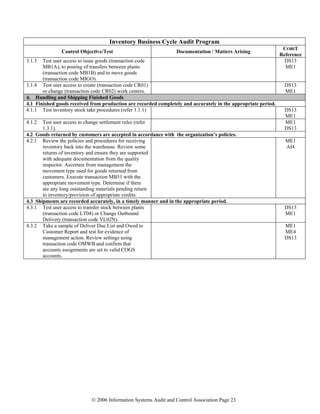 © 2006 Information Systems Audit and Control Association Page 23
Inventory Business Cycle Audit Program
Control Objective/Test Documentation / Matters Arising
COBIT
Reference
3.1.3 Test user access to issue goods (transaction code
MB1A), to posting of transfers between plants
(transaction code MB1B) and to move goods
(transaction code MIGO).
DS13
ME1
3.1.4 Test user access to create (transaction code CR01)
or change (transaction code CR02) work centers.
DS13
ME1
4. Handling and Shipping Finished Goods
4.1 Finished goods received from production are recorded completely and accurately in the appropriate period.
4.1.1 Test inventory stock take procedures (refer 1.1.1) DS13
ME1
4.1.2 Test user access to change settlement rules (refer
1.3.1).
ME1
DS13
4.2 Goods returned by customers are accepted in accordance with the organization’s policies.
4.2.1 Review the policies and procedures for receiving
inventory back into the warehouse. Review some
returns of inventory and ensure they are supported
with adequate documentation from the quality
inspector. Ascertain from management the
movement type used for goods returned from
customers. Execute transaction MB51 with the
appropriate movement type. Determine if there
are any long outstanding materials pending return
to inventory/provision of appropriate credits.
ME1
AI4
4.3 Shipments are recorded accurately, in a timely manner and in the appropriate period.
4.3.1 Test user access to transfer stock between plants
(transaction code LT04) or Change Outbound
Delivery (transaction code VL02N).
DS13
ME1
4.3.2 Take a sample of Deliver Due List and Owed to
Customer Report and test for evidence of
management action. Review settings using
transaction code OMWB and confirm that
accounts assignments are set to valid COGS
accounts.
ME1
ME4
DS13
 