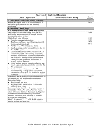 © 2006 Information Systems Audit and Control Association Page 24
Basis Security Cycle Audit Program
Control Objective/Test Documentation / Matters Arising COBIT
Reference
A. Prior Audit/Examination Report Follow-up
Review prior report, if one exists verify completion of
any agreed upon corrections and note remaining
deficiencies.
ME1
B. Preliminary Audit Steps
Gain an understanding of the SAP R/3 environment.
Determine what version and release of the SAP R/3
software has been implemented. If multiple versions,
document the various versions.
PO4
Obtain details of the following:
• Operating system(s) and platforms
• Total number of named users (for comparison with
limits specified in contract)
• Number of SAP R/3 instances and clients
• Database management system used to store data for
the SAP R/3 system
• Location of the servers and the related LAN/WAN
connections (need to verify security and controls,
including environmental, surrounding the hardware
and the network security controls surrounding the
connectivity) and, if possible, obtain copies of
network topology diagrams
• List of business partners, related organizations, and
remote locations that are permitted to connect to the
R/3 environment
• Various means used to connect to the R/3
environment (e.g., dial-up, remote access server,
Internet transaction server) and the network diagram
if available
PO2
PO3
DS2
DS12
In a standard SAP R/3 configuration, separate systems for
development, test and production are implemented.
Determine whether:
• This approach was taken
• The instances are totally separate systems or are
within the same system
PO2
Determine whether the SAP production environment is
connected to other SAP or non-SAP systems. If yes,
obtain details as to the nature of connectivity, frequency
of information transfers, and security and control
measures surrounding these transfers (i.e., to ensure
accuracy and completeness).
PO2
DS5
Identify the modules (FI, CO, MM, SD, PP, industry-
specific, etc.) that are being used.
PO2
 