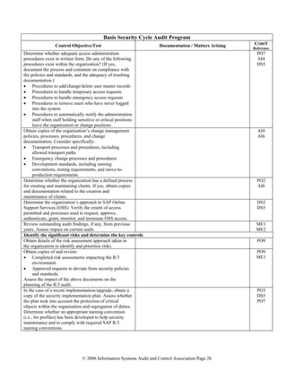 © 2006 Information Systems Audit and Control Association Page 26
Basis Security Cycle Audit Program
Control Objective/Test Documentation / Matters Arising COBIT
Reference
Determine whether adequate access administration
procedures exist in written form. Do any of the following
procedures exist within the organization? (If yes,
document the process and comment on compliance with
the policies and standards, and the adequacy of resulting
documentation.)
• Procedures to add/change/delete user master records
• Procedures to handle temporary access requests
• Procedures to handle emergency access requests
• Procedures to remove users who have never logged
into the system
• Procedures to automatically notify the administration
staff when staff holding sensitive or critical positions
leave the organization or change positions
PO7
AI4
DS5
Obtain copies of the organization’s change management
policies, processes, procedures, and change
documentation. Consider specifically:
• Transport processes and procedures, including
allowed transport paths
• Emergency change processes and procedures
• Development standards, including naming
conventions, testing requirements, and move-to-
production requirements
AI4
AI6
Determine whether the organization has a defined process
for creating and maintaining clients. If yes, obtain copies
and documentation related to the creation and
maintenance of clients.
PO2
AI6
Determine the organization’s approach to SAP Online
Support Services (OSS). Verify the extent of access
permitted and processes used to request, approve,
authenticate, grant, monitor, and terminate OSS access.
DS2
DS5
Review outstanding audit findings, if any, from previous
years. Assess impact on current audit.
ME1
ME2
Identify the significant risks and determine the key controls.
Obtain details of the risk assessment approach taken in
the organization to identify and prioritize risks.
PO9
Obtain copies of and review:
• Completed risk assessments impacting the R/3
environment.
• Approved requests to deviate from security policies
and standards.
Assess the impact of the above documents on the
planning of the R/3 audit.
PO9
ME1
In the case of a recent implementation/upgrade, obtain a
copy of the security implementation plan. Assess whether
the plan took into account the protection of critical
objects within the organization and segregation of duties.
Determine whether an appropriate naming convention
(i.e., for profiles) has been developed to help security
maintenance and to comply with required SAP R/3
naming conventions.
PO3
DS5
PO7
 