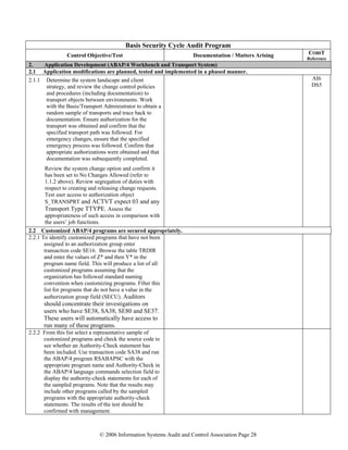 © 2006 Information Systems Audit and Control Association Page 28
Basis Security Cycle Audit Program
Control Objective/Test Documentation / Matters Arising COBIT
Reference
2. Application Development (ABAP/4 Workbench and Transport System)
2.1 Application modifications are planned, tested and implemented in a phased manner.
2.1.1 Determine the system landscape and client
strategy, and review the change control policies
and procedures (including documentation) to
transport objects between environments. Work
with the Basis/Transport Administrator to obtain a
random sample of transports and trace back to
documentation. Ensure authorization for the
transport was obtained and confirm that the
specified transport path was followed. For
emergency changes, ensure that the specified
emergency process was followed. Confirm that
appropriate authorizations were obtained and that
documentation was subsequently completed.
Review the system change option and confirm it
has been set to No Changes Allowed (refer to
1.1.2 above). Review segregation of duties with
respect to creating and releasing change requests.
Test user access to authorization object
S_TRANSPRT and ACTVT expect 03 and any
Transport Type TTYPE. Assess the
appropriateness of such access in comparison with
the users’ job functions.
AI6
DS5
2.2 Customized ABAP/4 programs are secured appropriately.
2.2.1 To identify customized programs that have not been
assigned to an authorization group enter
transaction code SE16. Browse the table TRDIR
and enter the values of Z* and then Y* in the
program name field. This will produce a list of all
customized programs assuming that the
organization has followed standard naming
convention when customizing programs. Filter this
list for programs that do not have a value in the
authorization group field (SECU). Auditors
should concentrate their investigations on
users who have SE38, SA38, SE80 and SE37.
These users will automatically have access to
run many of these programs.
2.2.2 From this list select a representative sample of
customized programs and check the source code to
see whether an Authority-Check statement has
been included. Use transaction code SA38 and run
the ABAP/4 program RSABAPSC with the
appropriate program name and Authority-Check in
the ABAP/4 language commands selection field to
display the authority-check statements for each of
the sampled programs. Note that the results may
include other programs called by the sampled
programs with the appropriate authority-check
statements. The results of the test should be
confirmed with management.
 