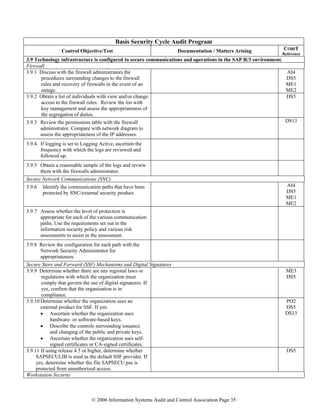 © 2006 Information Systems Audit and Control Association Page 35
Basis Security Cycle Audit Program
Control Objective/Test Documentation / Matters Arising COBIT
Reference
3.9 Technology infrastructure is configured to secure communications and operations in the SAP R/3 environment.
Firewall
3.9.1 Discuss with the firewall administrators the
procedures surrounding changes to the firewall
rules and recovery of firewalls in the event of an
outage.
AI4
DS5
ME1
ME2
3.9.2 Obtain a list of individuals with view and/or change
access to the firewall rules. Review the list with
key management and assess the appropriateness of
the segregation of duties.
DS5
3.9.3 Review the permissions table with the firewall
administrator. Compare with network diagram to
assess the appropriateness of the IP addresses.
DS13
3.9.4 If logging is set to Logging Active, ascertain the
frequency with which the logs are reviewed and
followed up.
3.9.5 Obtain a reasonable sample of the logs and review
them with the firewalls administrator.
Secure Network Communications (SNC)
3.9.6 Identify the communication paths that have been
protected by SNC/external security product.
AI4
DS5
ME1
ME2
3.9.7 Assess whether the level of protection is
appropriate for each of the various communication
paths. Use the requirements set out in the
information security policy and various risk
assessments to assist in the assessment.
3.9.8 Review the configuration for each path with the
Network Security Administrator for
appropriateness.
Secure Store and Forward (SSF) Mechanisms and Digital Signatures
3.9.9 Determine whether there are any regional laws or
regulations with which the organization must
comply that govern the use of digital signatures. If
yes, confirm that the organization is in
compliance.
ME3
DS5
3.9.10 Determine whether the organization uses an
external product for SSF. If yes:
• Ascertain whether the organization uses
hardware- or software-based keys.
• Describe the controls surrounding issuance
and changing of the public and private keys.
• Ascertain whether the organization uses self-
signed certificates or CA-signed certificates.
PO2
DS5
DS13
3.9.11 If using release 4.5 or higher, determine whether
SAPSECULIB is used as the default SSF provider. If
yes, determine whether the file SAPSECU.pse is
protected from unauthorized access.
DS5
Workstation Security
 