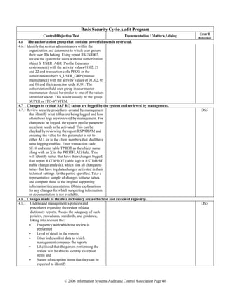 © 2006 Information Systems Audit and Control Association Page 40
Basis Security Cycle Audit Program
Control Objective/Test Documentation / Matters Arising COBIT
Reference
4.6 The authorization group that contains powerful users is restricted.
4.6.1 Identify the system administrators within the
organization and determine to which user groups
their user IDs belong. Using report RSUSR002,
review the system for users with the authorization
object S_USER_AGR (Profile Generator
environment) with the activity values 01,02, 21
and 22 and transaction code PFCG or the
authorization object S_USER_GRP (manual
maintenance) with the activity values of 01, 02, 05
and 06 and the transaction code SU01. The
authorization field user group in user master
maintenance should be similar to one of the values
identified above. This would usually be the group
SUPER or ITO-SYSTEM.
4.7 Changes to critical SAP R/3 tables are logged by the system and reviewed by management.
4.7.1 Review security procedures created by management
that identify what tables are being logged and how
often these logs are reviewed by management. For
changes to be logged, the system profile parameter
rec/client needs to be activated. This can be
checked by reviewing the report RSPARAM and
ensuring the value for this parameter is set to
either ALL or to the client numbers that shall have
table logging enabled. Enter transaction code
SE16 and enter table TPROT as the object name
along with an X in the PROTFLAG field. This
will identify tables that have their changes logged.
Run report RSTBPROT (table log) or RSTBHIST
(table change analysis), which lists all changes to
tables that have log data changes activated in their
technical settings for the period specified. Take a
representative sample of changes to these tables
and compare these to the original supporting
information/documentation. Obtain explanations
for any changes for which supporting information
or documentation is not available.
DS5
4.8 Changes made to the data dictionary are authorized and reviewed regularly.
4.8.1 Understand management’s policies and
procedures regarding the review of data
dictionary reports. Assess the adequacy of such
policies, procedures, standards, and guidance,
taking into account the:
• Frequency with which the review is
performed
• Level of detail in the reports
• Other independent data to which
management compares the reports
• Likelihood that the person performing the
review will be able to identify exception
items and
• Nature of exception items that they can be
expected to identify
DS5
 