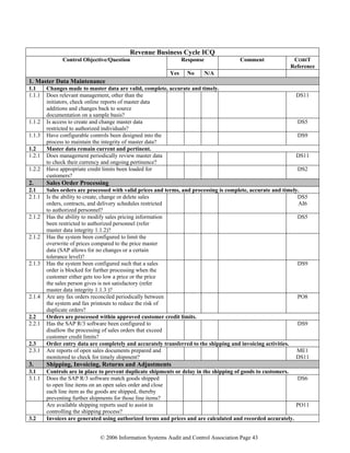 © 2006 Information Systems Audit and Control Association Page 43
Revenue Business Cycle ICQ
Response Comment COBIT
Reference
Control Objective/Question
Yes No N/A
1. Master Data Maintenance
1.1 Changes made to master data are valid, complete, accurate and timely.
1.1.1 Does relevant management, other than the
initiators, check online reports of master data
additions and changes back to source
documentation on a sample basis?
DS11
1.1.2 Is access to create and change master data
restricted to authorized individuals?
DS5
1.1.3 Have configurable controls been designed into the
process to maintain the integrity of master data?
DS9
1.2 Master data remain current and pertinent.
1.2.1 Does management periodically review master data
to check their currency and ongoing pertinence?
DS11
1.2.2 Have appropriate credit limits been loaded for
customers?
DS2
2. Sales Order Processing
2.1 Sales orders are processed with valid prices and terms, and processing is complete, accurate and timely.
2.1.1 Is the ability to create, change or delete sales
orders, contracts, and delivery schedules restricted
to authorized personnel?
DS5
AI6
2.1.2 Has the ability to modify sales pricing information
been restricted to authorized personnel (refer
master data integrity 1.1.2)?
DS5
2.1.2 Has the system been configured to limit the
overwrite of prices compared to the price master
data (SAP allows for no changes or a certain
tolerance level)?
2.1.3 Has the system been configured such that a sales
order is blocked for further processing when the
customer either gets too low a price or the price
the sales person gives is not satisfactory (refer
master data integrity 1.1.3 )?
DS9
2.1.4 Are any fax orders reconciled periodically between
the system and fax printouts to reduce the risk of
duplicate orders?
PO8
2.2 Orders are processed within approved customer credit limits.
2.2.1 Has the SAP R/3 software been configured to
disallow the processing of sales orders that exceed
customer credit limits?
DS9
2.3 Order entry data are completely and accurately transferred to the shipping and invoicing activities.
2.3.1 Are reports of open sales documents prepared and
monitored to check for timely shipment?
ME1
DS11
3. Shipping, Invoicing, Returns and Adjustments
3.1 Controls are in place to prevent duplicate shipments or delay in the shipping of goods to customers.
3.1.1 Does the SAP R/3 software match goods shipped
to open line items on an open sales order and close
each line item as the goods are shipped, thereby
preventing further shipments for those line items?
DS6
Are available shipping reports used to assist in
controlling the shipping process?
PO11
3.2 Invoices are generated using authorized terms and prices and are calculated and recorded accurately.
 