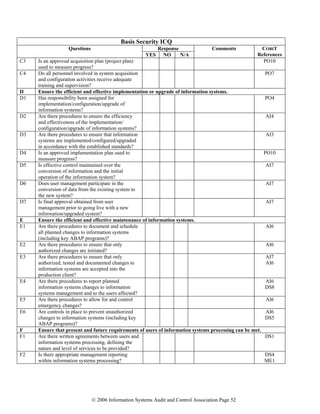 © 2006 Information Systems Audit and Control Association Page 52
Basis Security ICQ
ResponseQuestions
YES NO N/A
Comments COBIT
References
C3 Is an approved acquisition plan (project plan)
used to measure progress?
PO10
C4 Do all personnel involved in system acquisition
and configuration activities receive adequate
training and supervision?
PO7
D Ensure the efficient and effective implementation or upgrade of information systems.
D1 Has responsibility been assigned for
implementation/configuration/upgrade of
information systems?
PO4
D2 Are there procedures to ensure the efficiency
and effectiveness of the implementation/
configuration/upgrade of information systems?
AI4
D3 Are there procedures to ensure that information
systems are implemented/configured/upgraded
in accordance with the established standards?
AI3
D4 Is an approved implementation plan used to
measure progress?
PO10
D5 Is effective control maintained over the
conversion of information and the initial
operation of the information system?
AI7
D6 Does user management participate in the
conversion of data from the existing system to
the new system?
AI7
D7 Is final approval obtained from user
management prior to going live with a new
information/upgraded system?
AI7
E Ensure the efficient and effective maintenance of information systems.
E1 Are there procedures to document and schedule
all planned changes to information systems
(including key ABAP programs)?
AI6
E2 Are there procedures to ensure that only
authorized changes are initiated?
AI6
E3 Are there procedures to ensure that only
authorized, tested and documented changes to
information systems are accepted into the
production client?
AI7
AI6
E4 Are there procedures to report planned
information systems changes to information
systems management and to the users affected?
AI6
DS8
E5 Are there procedures to allow for and control
emergency changes?
AI6
E6 Are controls in place to prevent unauthorized
changes to information systems (including key
ABAP programs)?
AI6
DS5
F Ensure that present and future requirements of users of information systems processing can be met.
F1 Are there written agreements between users and
information systems processing, defining the
nature and level of services to be provided?
DS1
F2 Is there appropriate management reporting
within information systems processing?
DS4
ME1
 