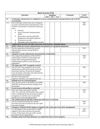 © 2006 Information Systems Audit and Control Association Page 57
Basis Security ICQ
ResponseQuestions
YES NO N/A
Comments COBIT
References
3.9 Technology 1nfrastructure is configured to secure communications and operations in the SAP R/3
environment.
3.9.1 Has technology infrastructure been configured
to secure communications and operations in the
SAP R/3 environment? Consider the following
areas:
• Firewall
• Secure Network Communications
(SNC)
• Secure Store and Forward (SSF)
Mechanisms and digital signatures
• Workstation security
• Operating system and database security
DS5
PO2
4. Application Security (Profile Generator and Security Administration)
4.1 Duties within the security administration environment are segregated adequately.
4.1.1 Has the organization allocated the security
administration function among different
individuals?
PO4
4.2 Adequate security authorization documentation is maintained.
4.2.1 Was original documentation of the SAP R/3
authorizations and their use developed and
signed off by management during the
implementation and has it been maintained
adequately?
DS4
AI7
4.3 The super user SAP* is properly secured.
4.3.1 Has the SAP* been assigned to the security
administrators authorization group to prevent
inadvertent deletion, the password changed
from the default, all profiles and authorizations
deleted and the user locked?
DS5
4.3.2 Has the system parameter
(login/no_automatic_user_sapstar) been set?
AI6
4.4 Default users are secured properly.
4.4.1 Have the passwords for the default users DDIC,
SAPCPIC and Earlywatch been changed from
the default?
DS5
4.5 Access to powerful profiles is restricted.
4.5.1 Has a new super user account with the
SAP_ALL and SAP_NEW profiles been created
with a confidential ID and secret password for
emergency use and has access to powerful
profiles been restricted appropriately?
DS5
AI1
4.6 The authorization group that contains powerful users is restricted.
4.6.1 Has the authorization group that contains
powerful users been restricted to the new super
user and a backup?
DS5
AI3
4.7 Changes to critical SAP R/3 tables are logged by the system and reviewed by management.
4.7.1 Are all changes to the critical SAP R/3 tables
logged by the system and does the periodic
review of these logs form part of the security
procedures for the organization?
AI6
DS11
4.8 Changes made to the data dictionary are authorized and reviewed regularly.
 