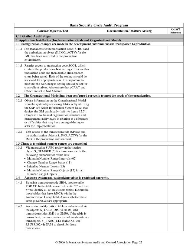 Sap Program Naming Convention Sap Program Naming Convention