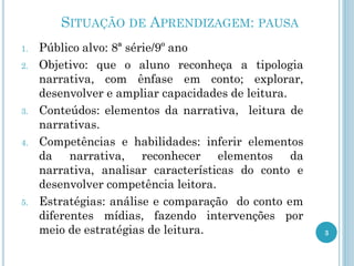 SITUAÇÃO DE APRENDIZAGEM: PAUSA
1. Público alvo: 8ª série/9º ano
2. Objetivo: que o aluno reconheça a tipologia
narrativa, com ênfase em conto; explorar,
desenvolver e ampliar capacidades de leitura.
3. Conteúdos: elementos da narrativa, leitura de
narrativas.
4. Competências e habilidades: inferir elementos
da narrativa, reconhecer elementos da
narrativa, analisar características do conto e
desenvolver competência leitora.
5. Estratégias: análise e comparação do conto em
diferentes mídias, fazendo intervenções por
meio de estratégias de leitura. 3
 