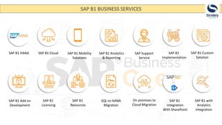 SAP Business One | PPTX