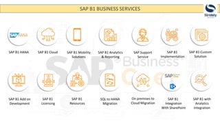 SAP Business One