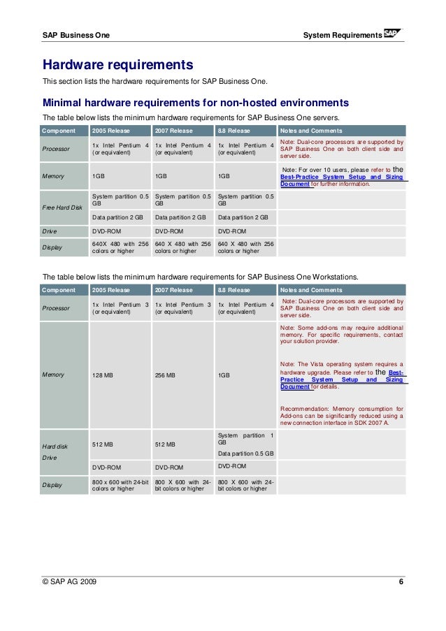 sap business one hana hardware requirements sap business one hana hardware requirements