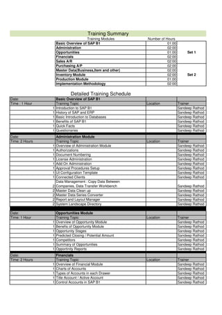 Training Module Numbering SAP Business One Training summary - Sandeep Rathod | PDF