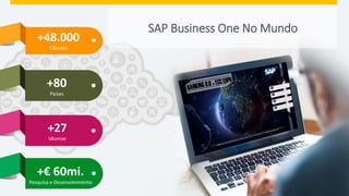SAP Business One No Mundo
+48.000
Clientes
+80
Países
+27
Idiomas
+€ 60mi.
Pesquisa e Desenvolvimento
 