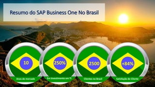 Resumo do SAP Business One No Brasil
10
Anos de mercado
250%
Em Investimento em TI
2500
Clientes no Brasil
+84%
Satisfação do Cliente
 