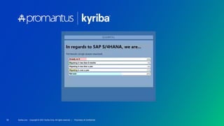 Kyriba.com Copyright © 2021 Kyriba Corp. All rights reserved. | Proprietary & Confidential
13
 