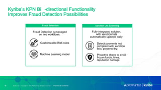 Kyriba.com Copyright © 2021 Kyriba Corp. All rights reserved. | Proprietary & Confidential
Kyriba.com Copyright © 2021 Kyriba Corp. All rights reserved. | Proprietary & Confidential
15
15
Kyriba’s KPN Bi -directional Functionality
Improves Fraud Detection Possibilities
Fraud Detection
Fraud Detection is managed
on two workflows:
Customizable Risk rules
Machine Learning model
Sanction List Screening
Detect payments not
compliant with sanction
lists, powered by:
Fully integrated solution,
with sanction lists
automatically updated daily
Proactive check to avoid
frozen funds, fines,
reputation damage
 