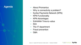 Kyriba.com Copyright © 2021 Kyriba Corp. All rights reserved. | Proprietary & Confidential
4
• About Promantus
• Why is connectivity a problem?
• Kyriba Payments Network (KPN)
• KPN Functionality
• KPN Advantages
• S/4HANA Time-to-value
• ROI
• The IT department
• Fraud prevention
• Q&A
Agenda
 