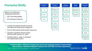 Kyriba.com Copyright © 2021 Kyriba Corp. All rights reserved. | Proprietary & Confidential
Global IT Consulting and
Advisory firm since 2011
• 250+ Associates globally
• 30+ Enterprise Customers
• Certified and experienced SAP and Kyriba
consultants with deep domain background.
• Over 20 TMS projects Implementation experience.
• Integration capabilities between Kyriba
with other ERP solutions (i.e., SAP)
• Certified Kyriba co -seller, co-developer
and implementation partner
“Promantus offers customers to support their end to end Enterprise Solution Implementation
and to secure a seamless integration between their SAP ERP and other applications“
Enterprise Business
Solution
SAP
Workday
Kyriba
Digital Enterprise
Solution
Big Data and
Analytics
Internet of
Things
Mobility
Cyber
Security
Machine
Learning
Integrated
Testing Solution
Test
Consultation
Test
Automation
Robotics
Managed
Services
Application
Management
Application
Operation
E2E Technology
Services
Proof of
Concept
Development
Solution
Architecture
Solution
Design
Solution
Development
Solution
Deployment
Solution
Support
Operations &
Technology
Support
Promantus Briefly
 