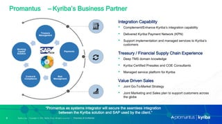 Kyriba.com Copyright © 2021 Kyriba Corp. All rights reserved. | Proprietary & Confidential
Kyriba.com Copyright © 2021 Kyriba Corp. All rights reserved. | Proprietary & Confidential
6
6
Promantus – Kyriba’s Business Partner
“Promantus as systems integrator will secure the seamless integration
between the Kyriba solution and SAP used by the client.“
Integration Capability
• Complement/Enhance Kyriba’s integration capability
• Delivered Kyriba Payment Network (KPN)
• Support implementation and managed services to Kyriba’s
customers
Treasury / Financial Supply Chain Experience
• Deep TMS domain knowledge
• Kyriba Certified Presales and COE Consultants
• Managed service platform for Kyriba
Value Driven Sales
• Joint Go-To-Market Strategy
• Joint Marketing and Sales plan to support customers across
the globe
 