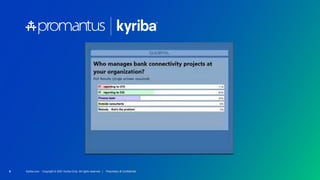 Kyriba.com Copyright © 2021 Kyriba Corp. All rights reserved. | Proprietary & Confidential
8
 