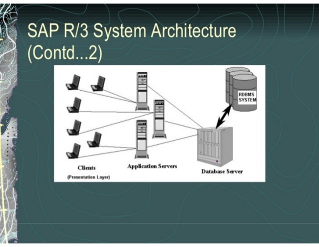 sap basics pdf sap basics pdf