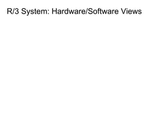 R/3 System: Hardware/Software Views
 