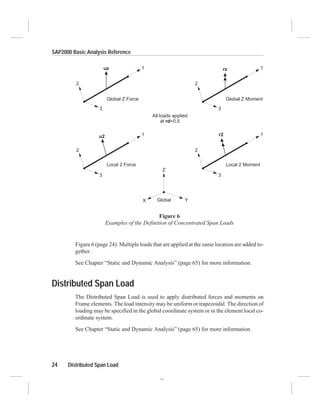 Sap2000 basic | PDF