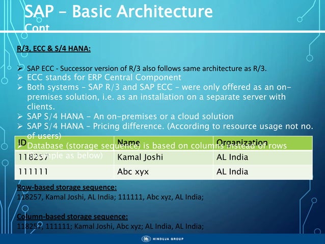 Sap basics (SAP Modules) | PPTX | Business | Business and Finance