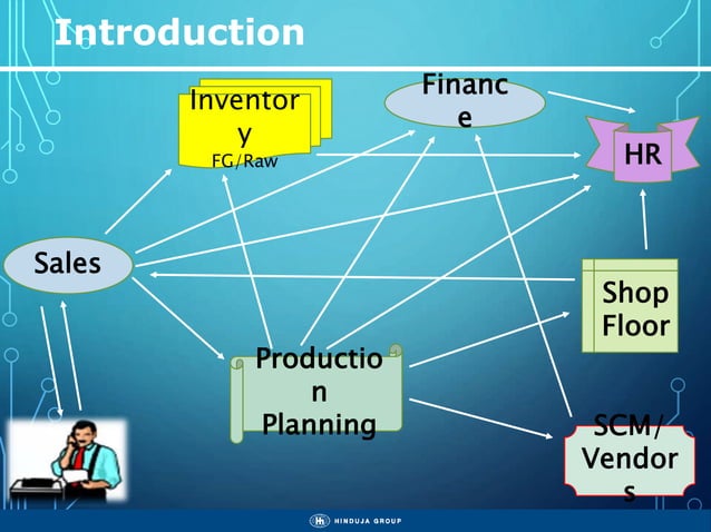 Sap basics (SAP Modules) | PPTX | Business | Business and Finance