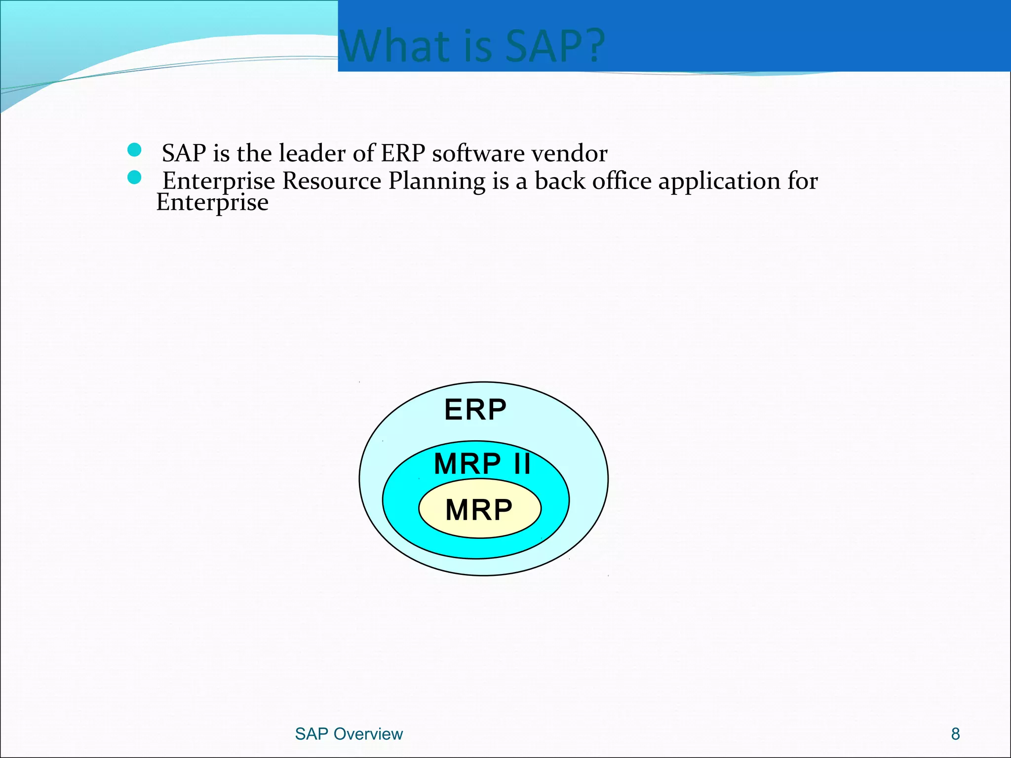What is SAP?
 SAP is the leader of ERP software vendor
 Enterprise Resource Planning is a back office application for
Enterprise
SAP Overview 8
MRP
MRP II
ERP
 