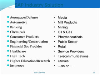 SAP Basics and Overview | PPT